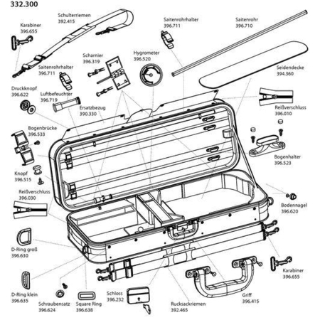 Spare parts for Gewa Viola Oblong Case Liuteria Concerto